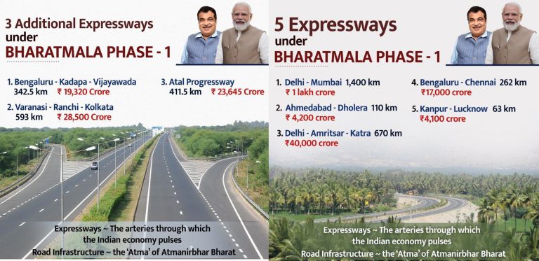 8 Lane expressway are being developed-Gadkari