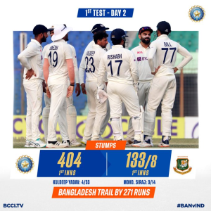 IND vs BAN 1st Test: दूसरे दिन का खेल समाप्त, भारत के पास 271 रन की बढ़त, बांग्लादेश का स्कोर 133-8   