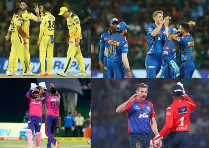 IPL 2023: चेन्नई सुपर किंग्स और मुंबई इंडियंस के बीच मुकाबला आज, आरआर और डीसी भी होंगे आमने-सामने