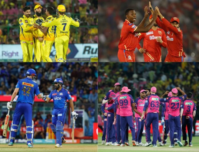 IPL 2023 में आज के मुकाबले