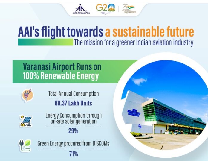 AAI initiated 'Sustainable Green Airports Mission'