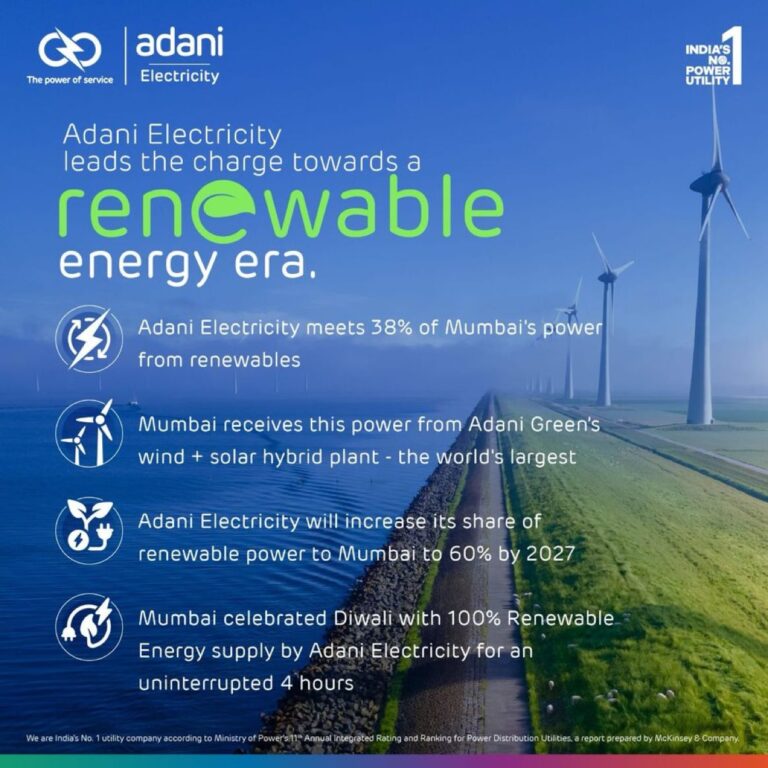 As World Leaders gather for COP28, Adani Electricity stands out with its green initiatives- Gautam Adani