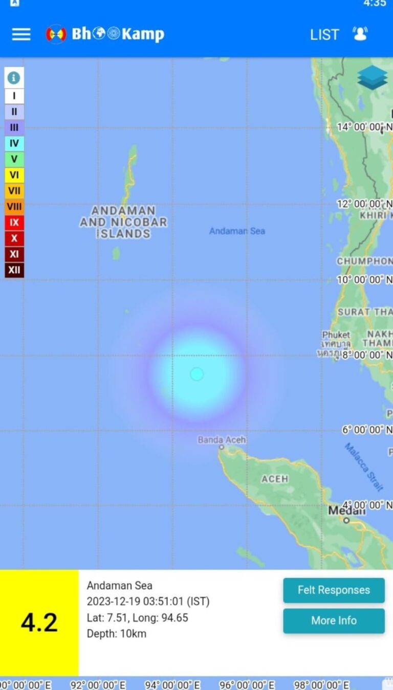 अंडमान सागर में महसूस किए गए भूकंप के झटके, 4.2 मापी गई तीव्रता