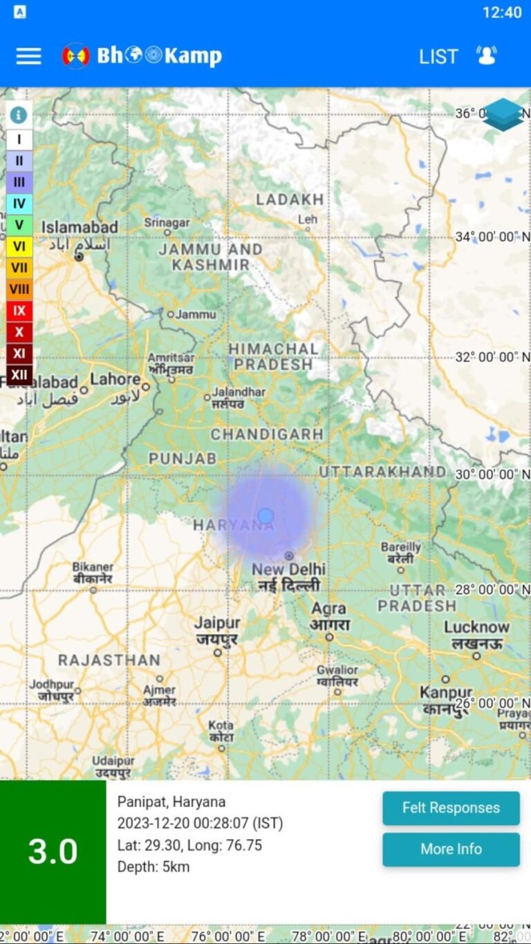 हरियाणा में महसूस किए गए भूकंप के झटके, 3.0 मापी गई तीव्रता