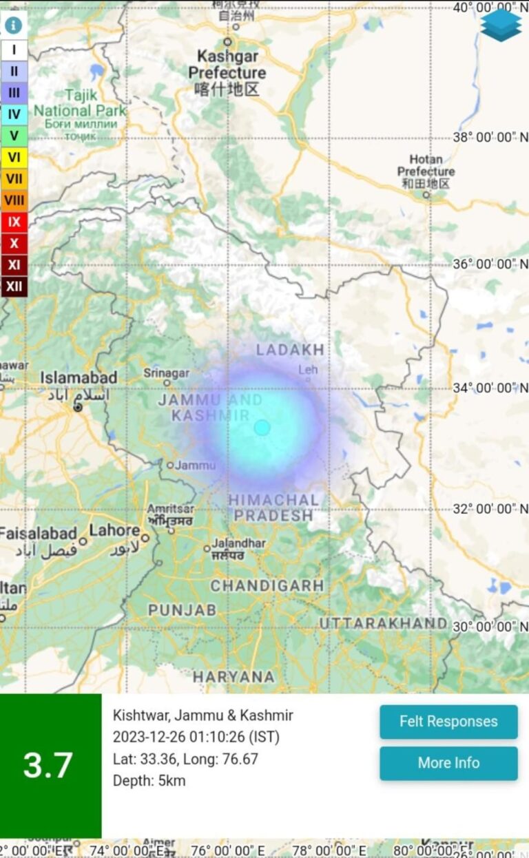 जम्मू-कश्मीर के किश्तवाड़ में महसूस किए गए भूकंप के झटके
