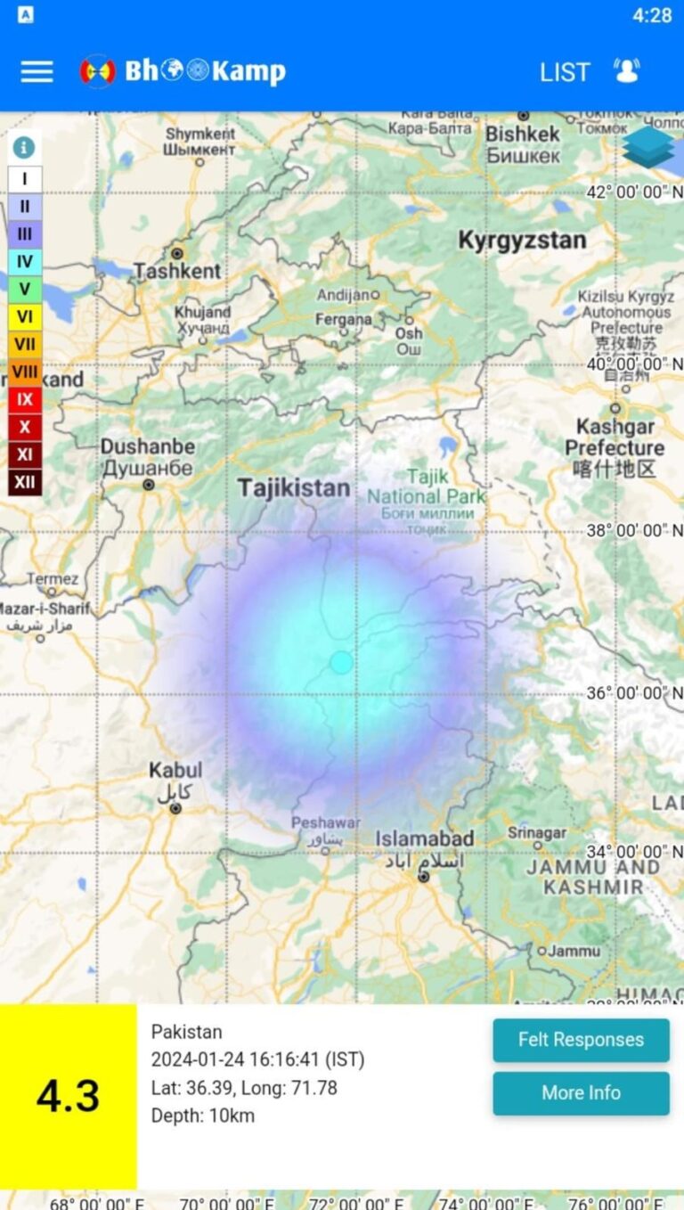पाकिस्‍तान में महसूस किए गए भूकंप के झटके, रिक्टर स्केल पर 4.3 रही तीव्रता