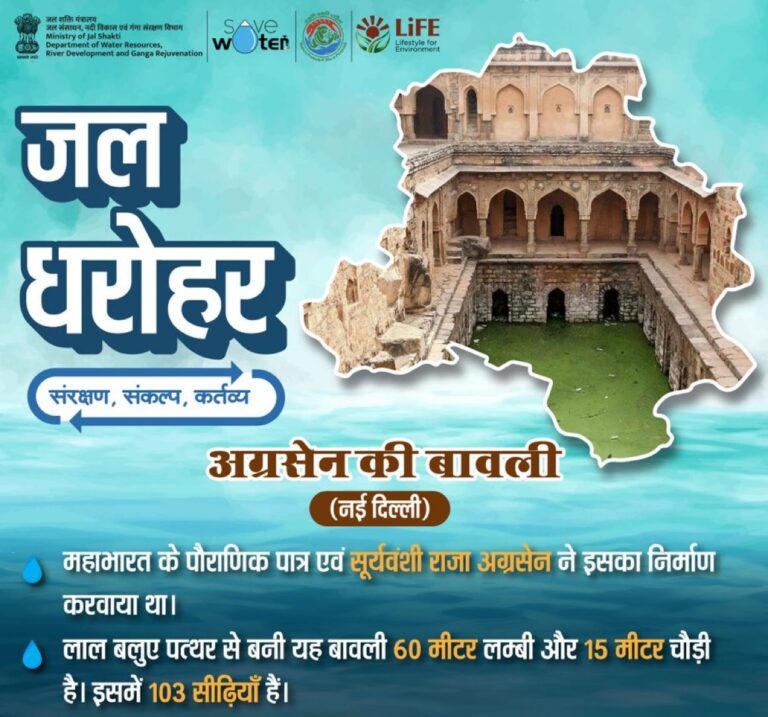 अग्रसेन की बावली भारत की एक अद्वितीय जल धरोहर है