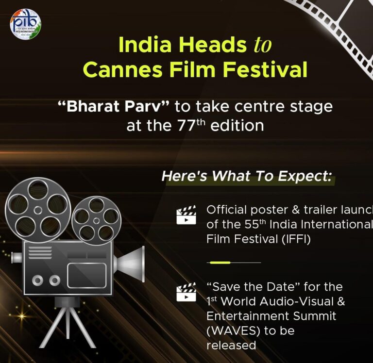 India to participate at the 77th Cannes Film Festival from 14-25 May