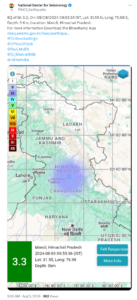 हिमाचल प्रदेश के मंडी में भूकंप के झटके, रिक्टर पैमाने पर 3.3 रही तीव्रता