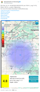 Magnitude 4.8 earthquake jolts Afghanistan