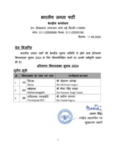 BJP releases 3rd list of candidates for Haryana Assembly elections