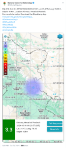 Earthquake of magnitude 3.3 hits Kinnaur region of Himachal Pradesh