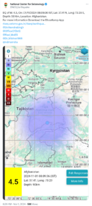 Earthquake of magnitude 4.5 hits Afghanistan