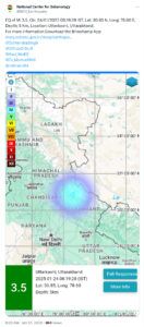 Uttarakhand: Earthquake of magnitude 3.5 jolts Uttarkashi