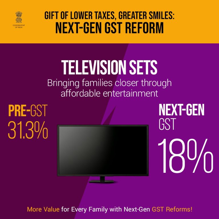 New GST rates from Sep 22, wave of happiness in electronics industry