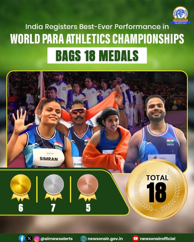 विश्व पैरा एथलेटिक्स चैंपियनशिप-2025 में भारत ने अंतिम दिन तीन पदक जीते, कुल पदकों की संख्या 18 हुई