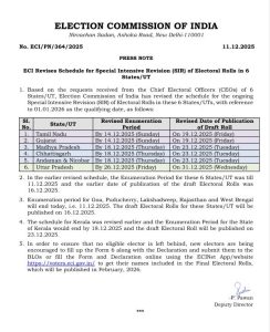 चुनाव आयोग ने यूपी-एमपी समेत 5 राज्यों और 1 केंद्र शासित प्रदेश के लिए एसआईआर जमा करने की समय सीमा बढ़ाई