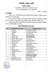 भाजपा ने असम विधानसभा चुनाव के लिए 88 उम्मीदवारों की पहली सूची की जारी