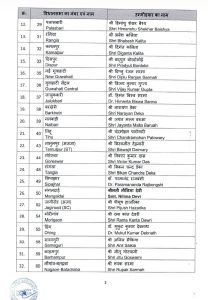 भाजपा ने असम विधानसभा चुनाव के लिए 88 उम्मीदवारों की पहली सूची की जारी