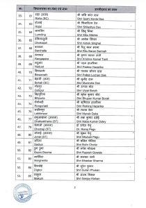 भाजपा ने असम विधानसभा चुनाव के लिए 88 उम्मीदवारों की पहली सूची की जारी