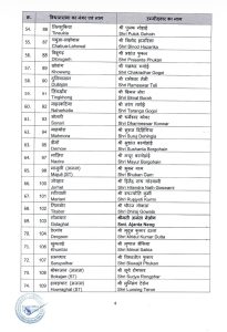 भाजपा ने असम विधानसभा चुनाव के लिए 88 उम्मीदवारों की पहली सूची की जारी