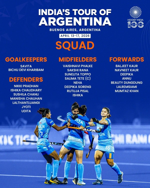 Indian Women’s Hockey Team Announces 24-Member Squad for Argentina Tour Indian Women’s Hockey Team Announces 24-Member Squad for Argentina Tour